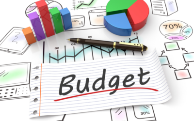 How much should a small business budget for marketing in 2022?